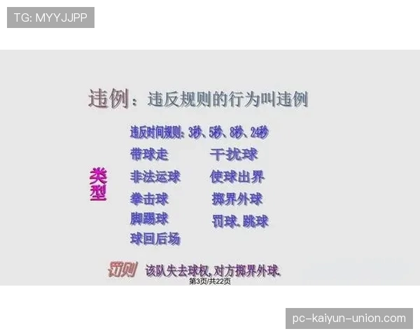 犯规种类与判罚标准：直接犯规、间接犯规判定要点
