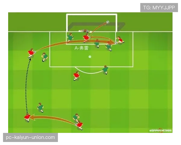 越位判定核心规则：以传球瞬间与倒数第二人位置为准