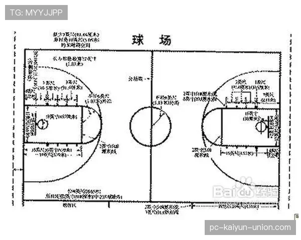 圆柱体原则是什么意思？篮球规则解析