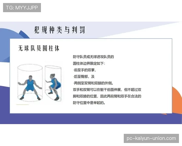 篮球规则解析：非法身体接触的定义与判罚标准