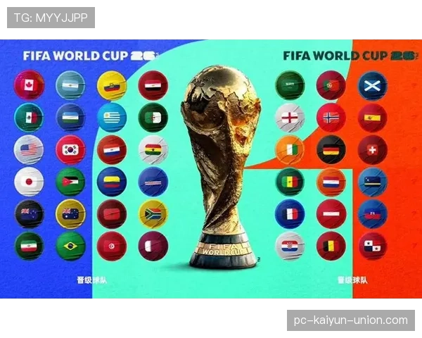2026世界杯48支球队如何分配到12个小组每组4队