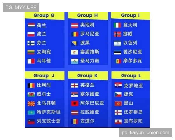 2026世界杯小组第三怎么出线及积分排名规则详解